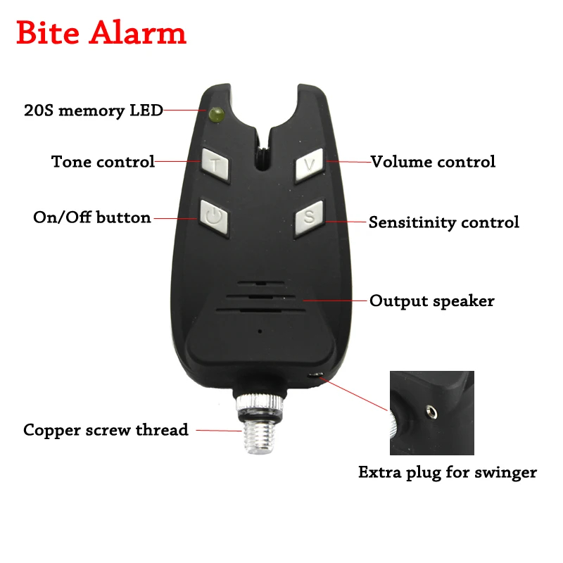 JSFUN 3PCS Carp Fishing Alarm  - огляд і ціна Bite Indicator