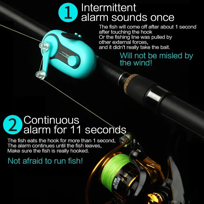 New Fishing Alarm Electronic B - огляд і ціна Bite Alarm