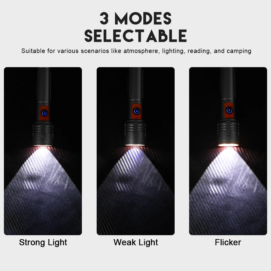 High Power LED Flashlight USB  - огляд і ціна Fishing Light