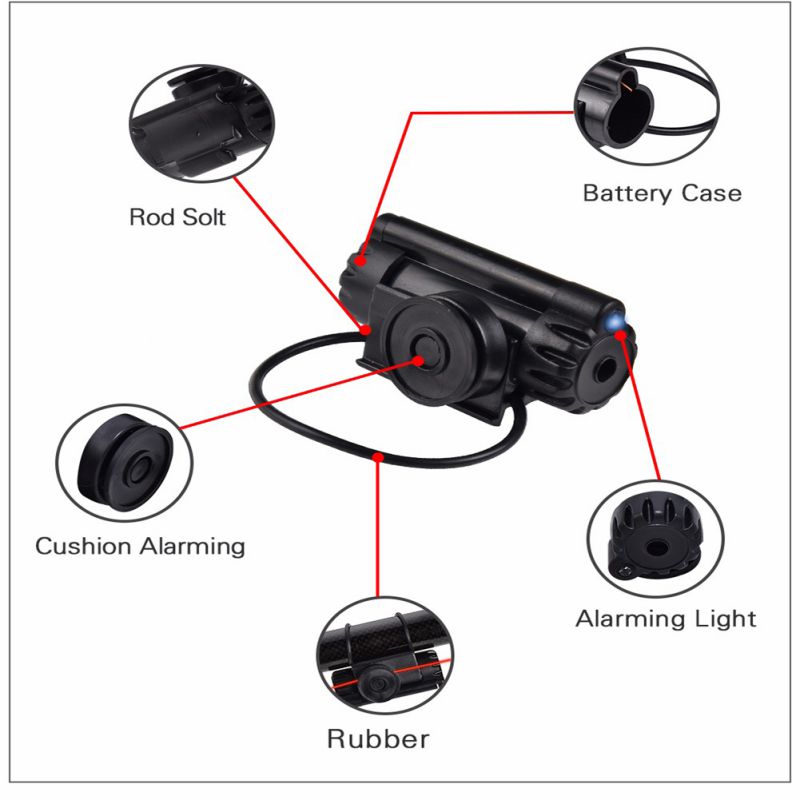 Fishing Alerts Bite Audio Visu - огляд і ціна Bite Alarm