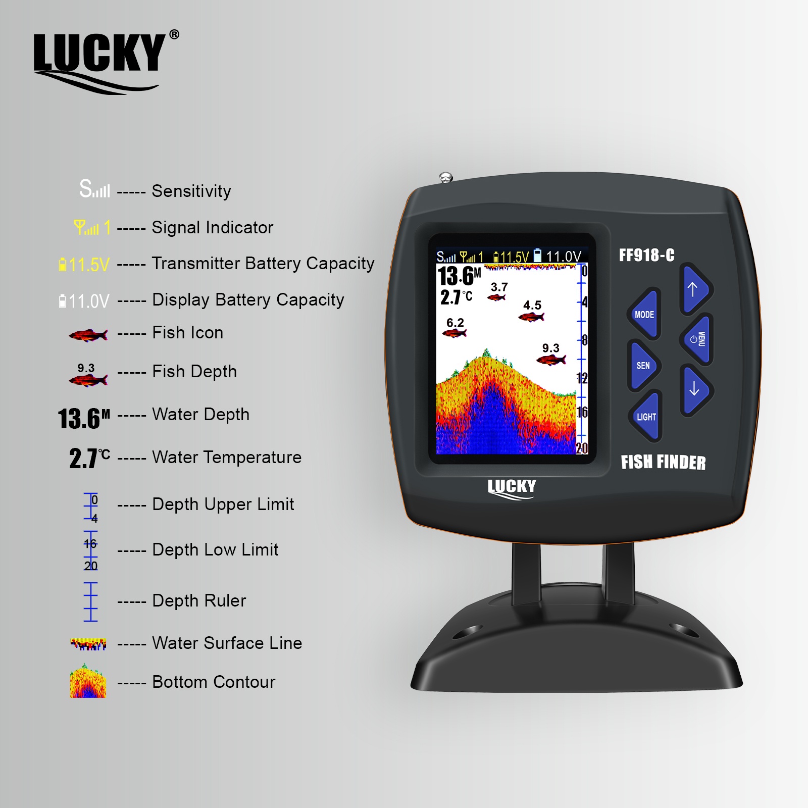 Lucky FF918 Wireless Remote Co - огляд і ціна Fishing Depth Finder