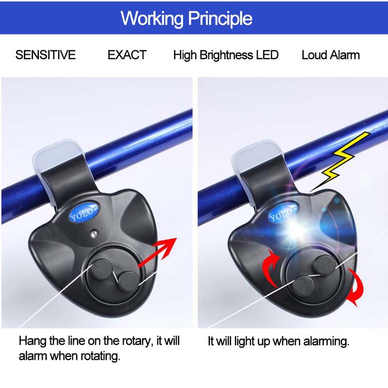 Fishing Rod Bite Alarm LED Ind - огляд і ціна Fish Alarm