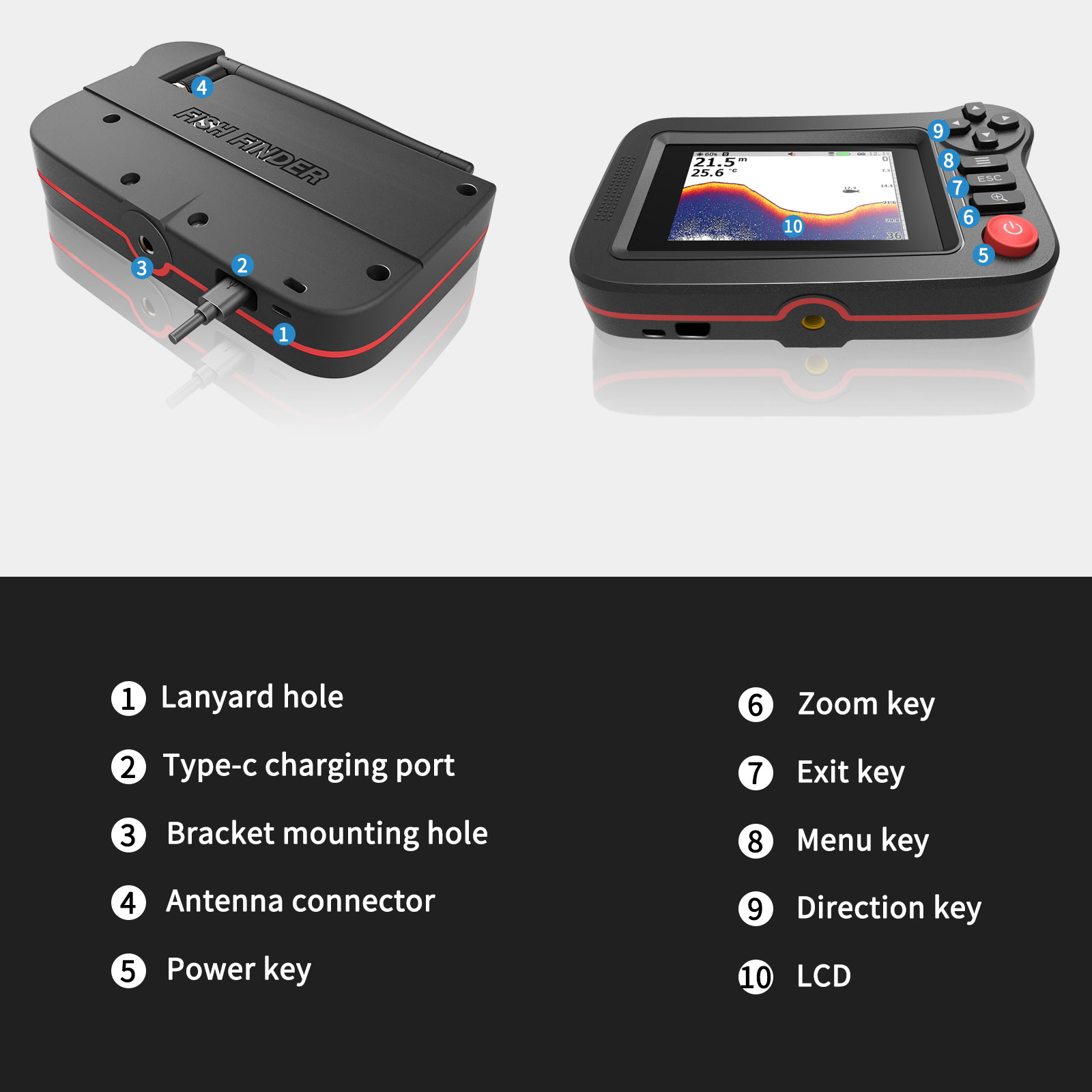 FindFish 200M Portable Fish Fi - огляд і ціна Fishing Depth Finder