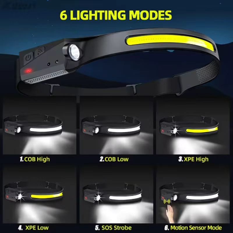LED Sensor Headlamp Built-in B - огляд і ціна Fish Finder Battery