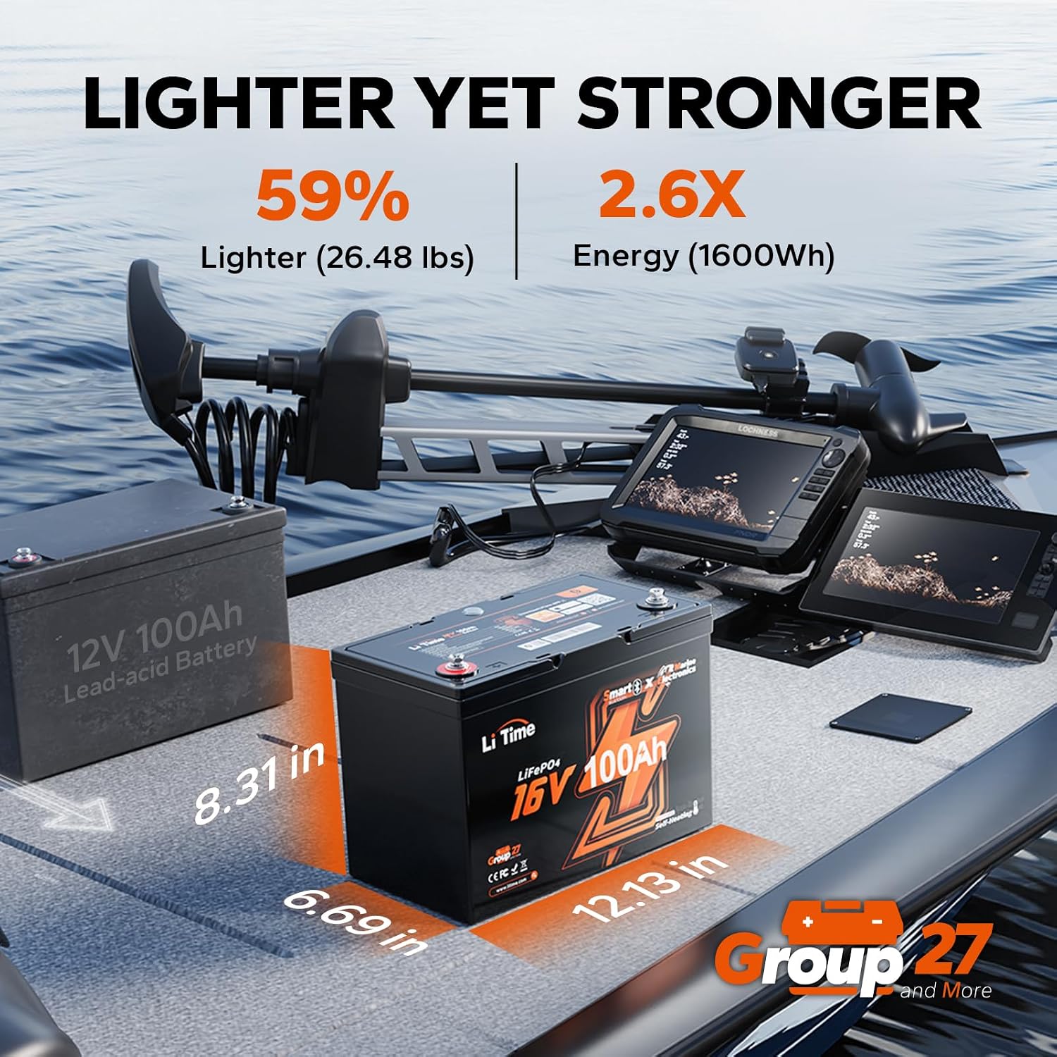 16V 100Ah Group 27 LiFePO4 Bat - огляд і ціна Fish Finder Charger