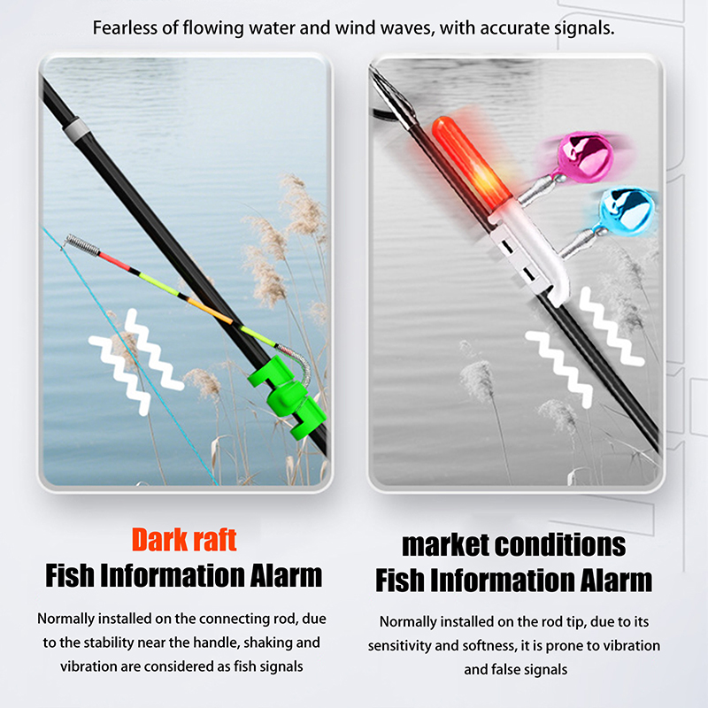 Night Fishing Removable Waterp - огляд і ціна Bite Indicator